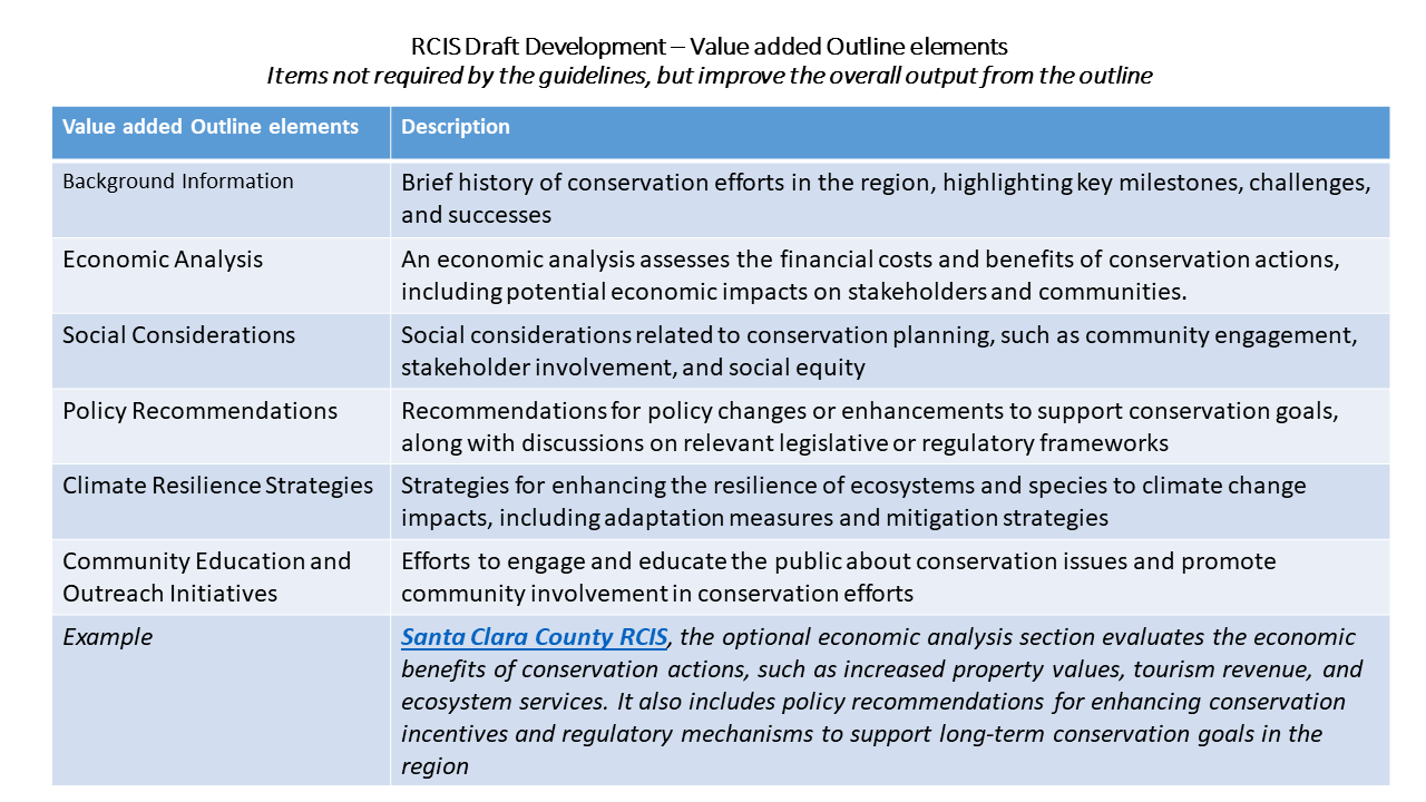 Summary of different elements to add in your RCIS draft that will add value.   Links to Santa Clara County RCIS as example